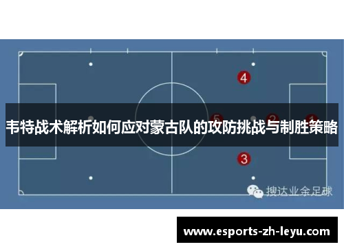 韦特战术解析如何应对蒙古队的攻防挑战与制胜策略