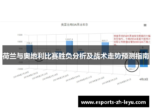 荷兰与奥地利比赛胜负分析及战术走势预测指南