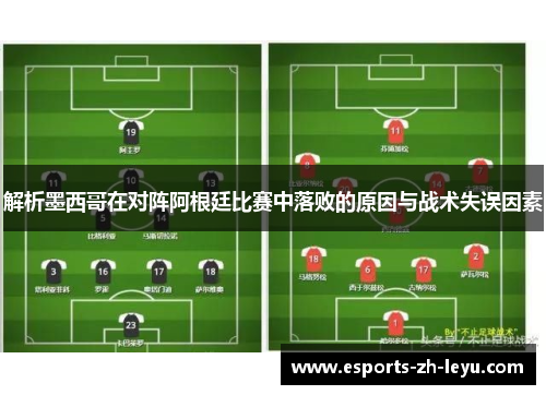 解析墨西哥在对阵阿根廷比赛中落败的原因与战术失误因素