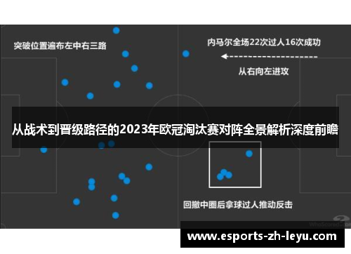从战术到晋级路径的2023年欧冠淘汰赛对阵全景解析深度前瞻