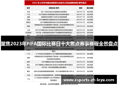聚焦2023年FIFA国际比赛日十大焦点赛事赛程全景盘点