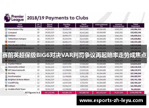 赛前英超保级BIG6对决VAR判罚争议再起赔率走势成焦点