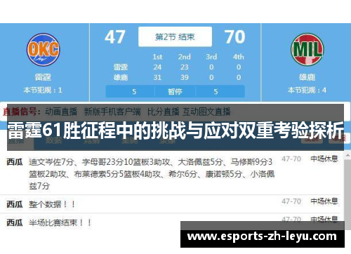 雷霆61胜征程中的挑战与应对双重考验探析